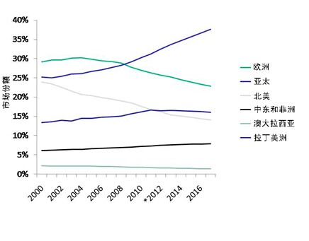 中(zhōng)國生活用紙(zhǐ)信息網