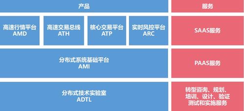 91wllm高校(xiào)就業(yè)智能網絡服務平台 View Job