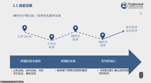 2021商(shāng)業(yè)保理與供應鍊金融公益大講堂第二十五期成功舉辦