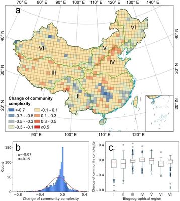 北京大學遙感與地理信息研究所