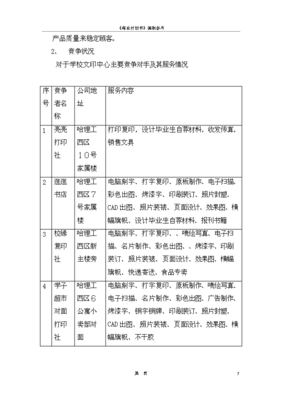 ◆◆哈理工意達打字複印社項目計劃書-資(zī)源下(xià)載