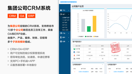 公司CRM/OA/EPR系統