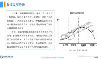 中(zhōng)商(shāng)文(wén)庫 2018年中(zhōng)國智能家電行業(yè)市場發展現狀及前景預測研究報告