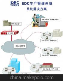 安防erp價格 安防erp批發 安防erp廠家 馬可(kě)波羅