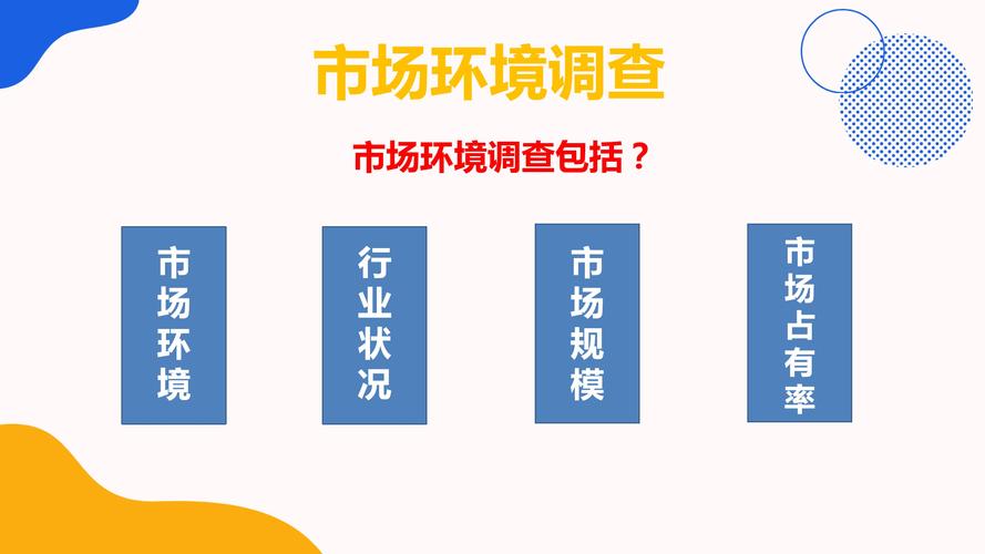 特許招商(shāng)品牌策劃之:品牌建立的市場環境調查都有哪些?