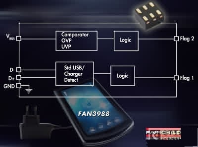 FAN3988:飛兆推出帶有檢測功能的過壓保護器(qì)件-測試/綜合-電子(zǐ)元件技術(shù)網