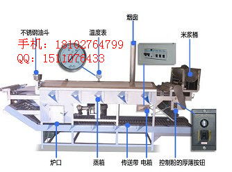 河粉機全自動(dòng) 涼皮機商(shāng)用高清圖片 高清大圖